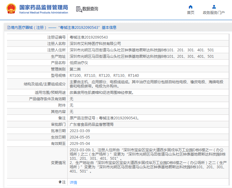1724908864936759. <p>產(chǎn)品咨詢請聯(lián)系上海聚慕醫(yī)療器械有限公司,聯(lián)系 方式:1-8-9-0-1-9-1-2-7-5-5 (羅),郵箱 :postmaster@jmmedical.cn</p> png image.png